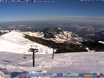 Giro webcam neve in Appennino: finalmente torna la neve sui fratelli minori delle Alpi!