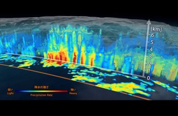 Analisi 3d di un ciclone col satellite GPM