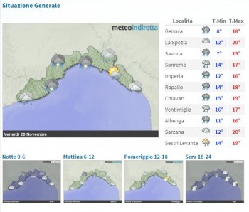 Allerta Meteo Liguria: ritorna la paura, sul levante emesso avviso di allerta 2