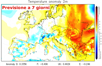 Segnali di ripresa invernali, incertezze dopo fine gennaio