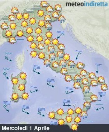 Previsioni meteo settimana