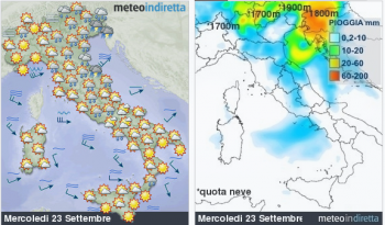 Sole e fresco ovunque, da mercoledì ritorna il maltempo