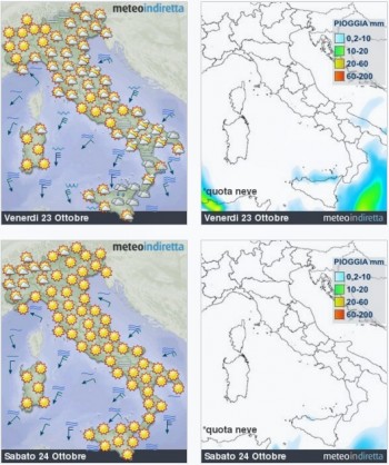 Spiraglio nel weekend: ritorno del sole e aumento delle temperature