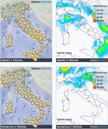 Ciclone ancora in azione: e al weekend?