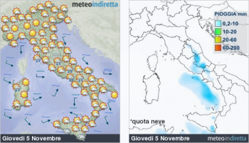 Previsioni meteo domani: sole e qualche pioggia sulle centrali