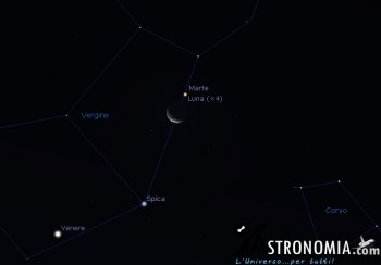 Congiunzione Luna-Marte, continua lo spettacolo nei cieli