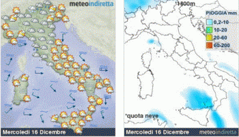 Previsioni meteo oggi: deboli infiltrazioni di aria fresca e piovaschi