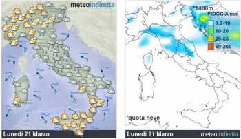 Meteo oggi: Alta pressione,con qualche nota instabile