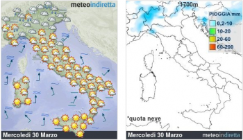 Meteo oggi: Stabile al centro-sud,un po’ instabile al nord