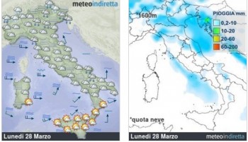 Meteo Pasqua e Pasquetta: sole e piogge protagonisti!