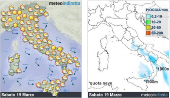 Weekend delle Palme e Pasqua: dalla Primavera all’Inverno?