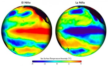 El Niño e la Niña: Cause ed Effetti