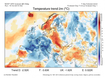 Temperature finalmente in discesa anche al sud, ma nessuno scenario “freddo”