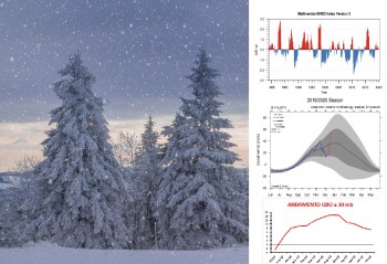 Analisi strato-tropo Inverno 2019-20 e tendenza prosieguo di Dicembre su scala europea (2°parte)