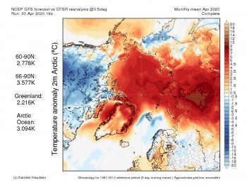 Un’ondata di calore estremo sta attraversando l’Artico. Forte disgelo e picchi di 27 °C