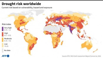 Rapporto IPCC sul clima: “umanità in pericolo”