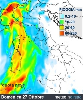 Precipitazioni totali