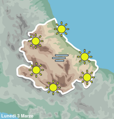 Meteo Abruzzo