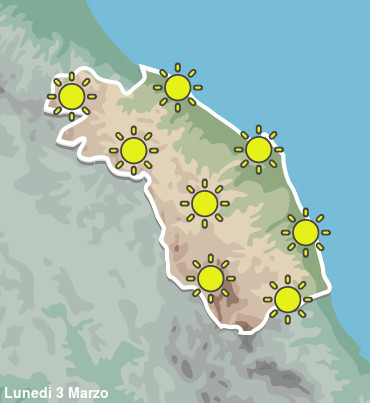 Meteo Marche